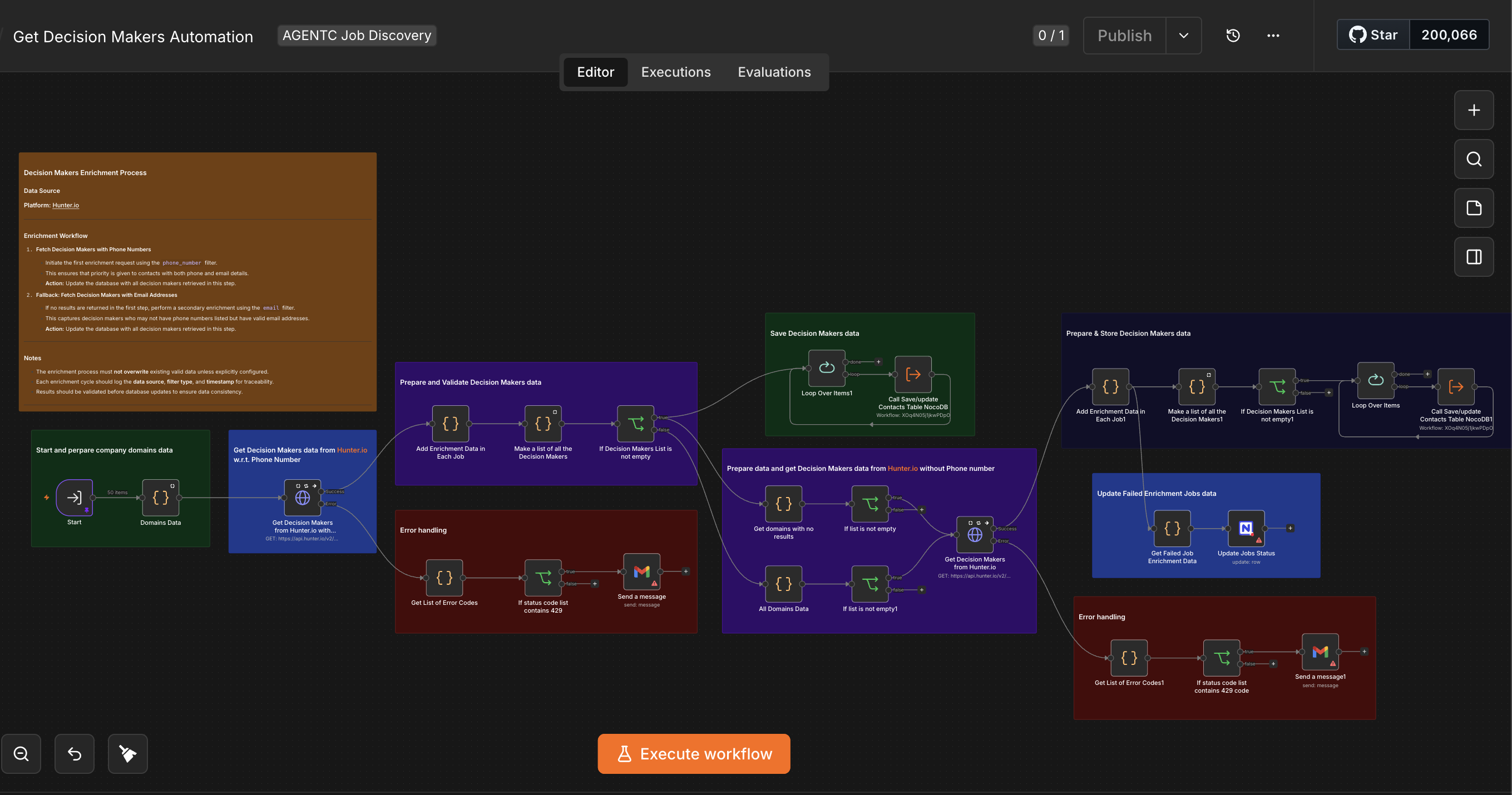 Get Decision Makers Automation canvas — fetching decision-maker contacts from Hunter.io by phone number and email, with error handling and NocoDB storage