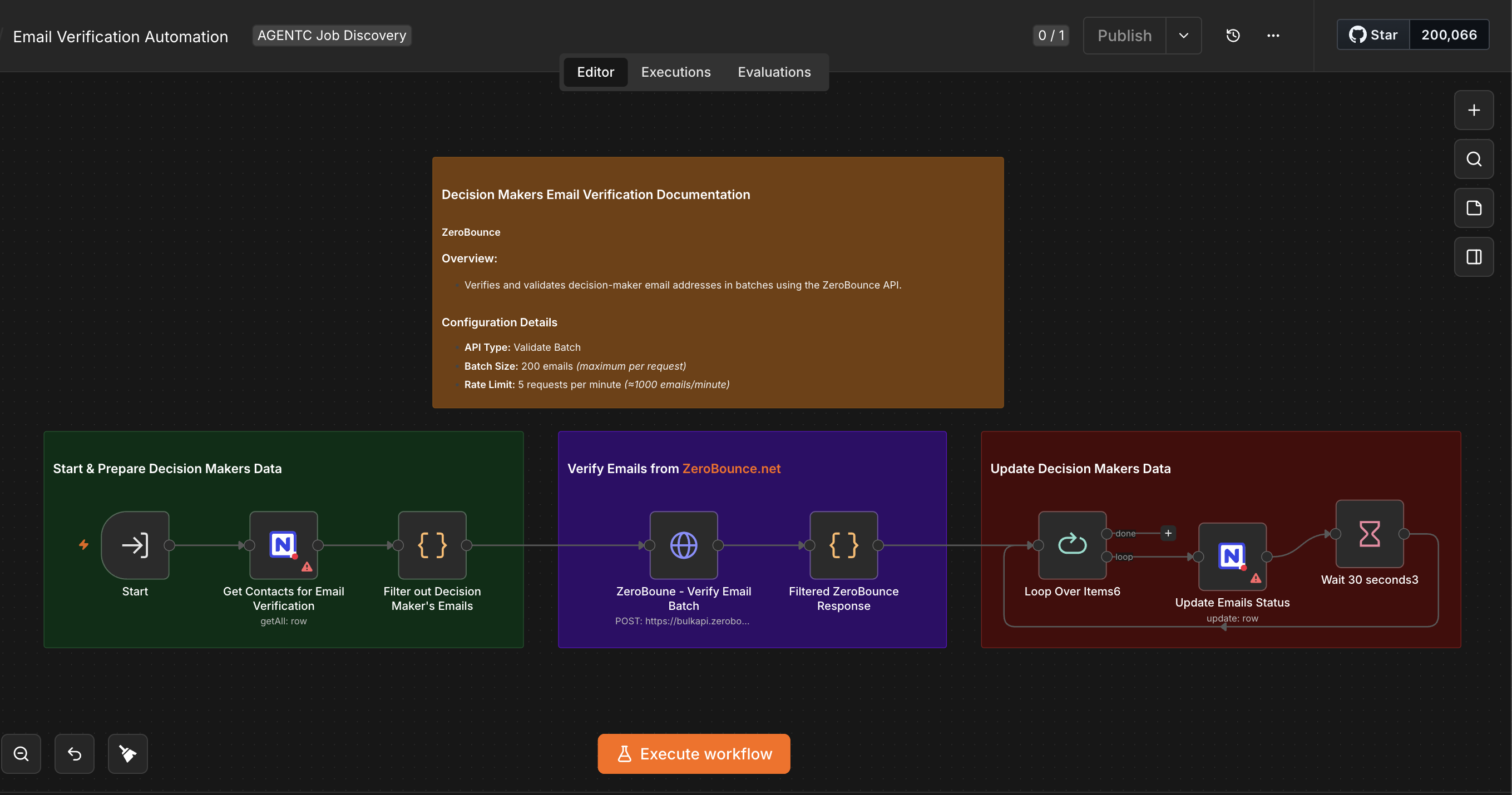 Email Verification Automation canvas — batch-validating decision-maker email addresses via the ZeroBounce API and updating their status