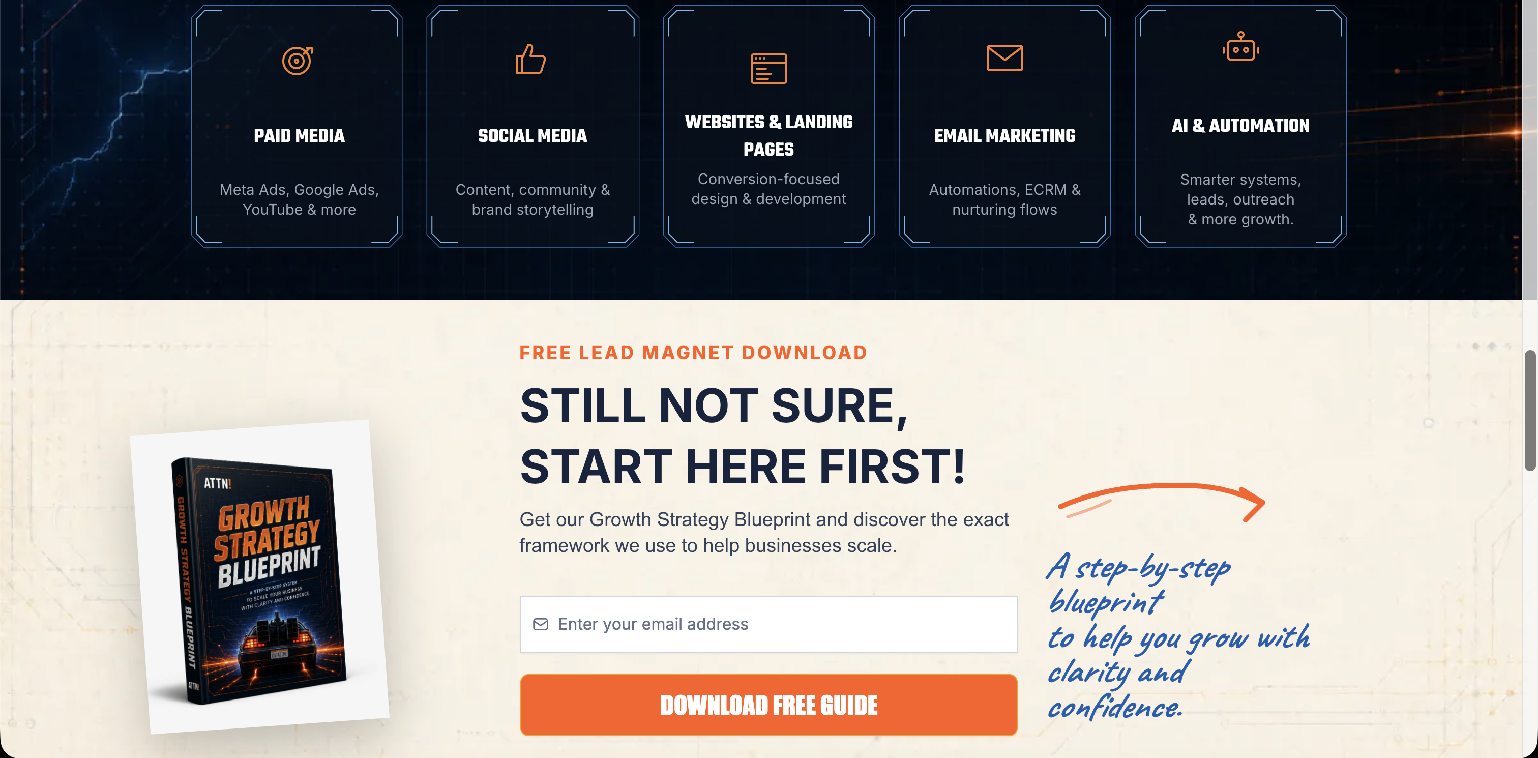 Five-service breakdown (paid media, social media, websites, email marketing, AI & automation) above a free Growth Strategy Blueprint lead-magnet download