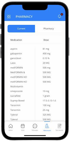 Pharmacy screen listing current medications and their doses