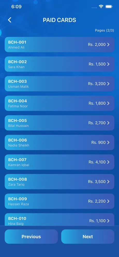 Paid Cards list with card IDs, names, and amounts, paginated with previous/next controls