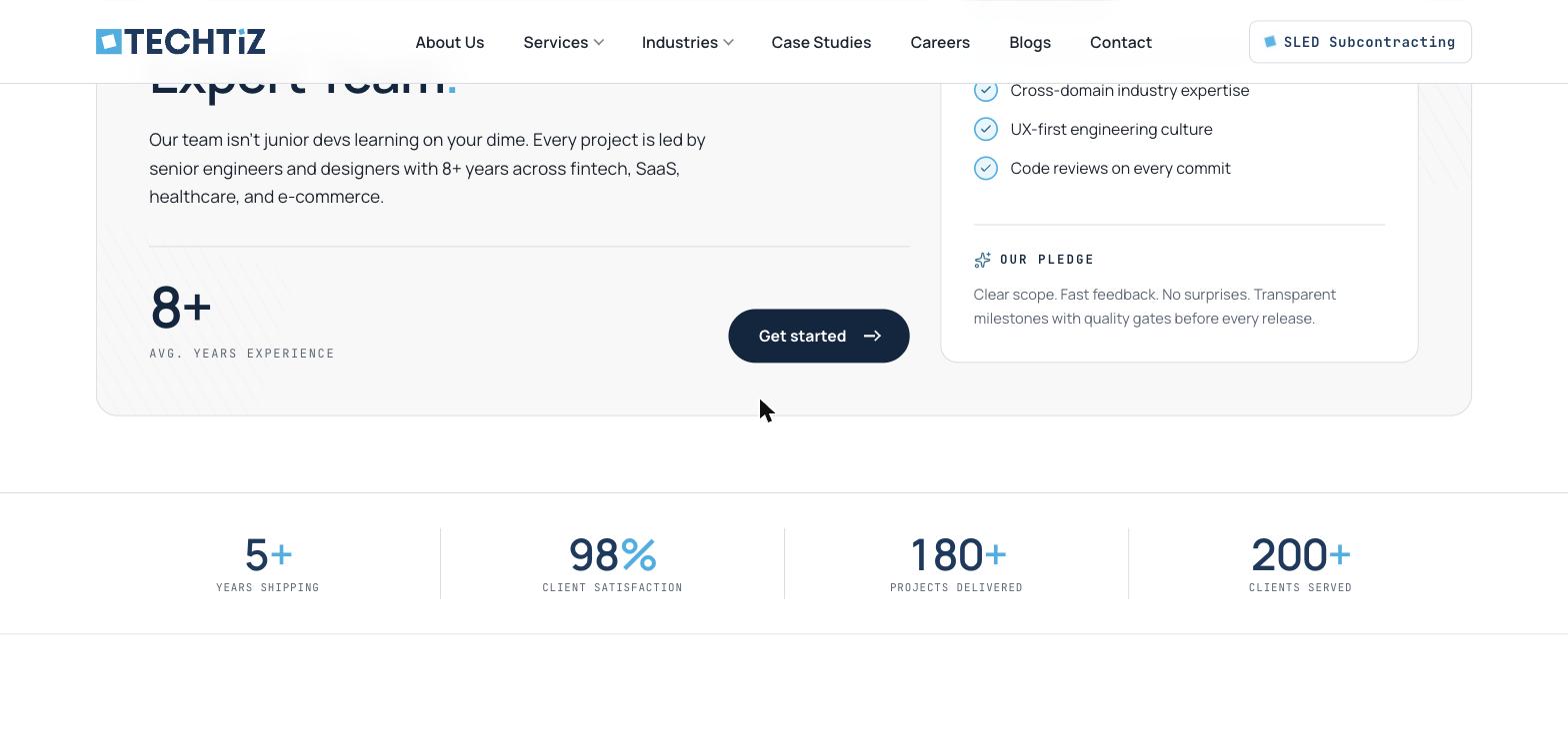 Expert Team section citing 8+ average years of experience, followed by a stats bar of 5+ years shipping, 98% client satisfaction, 180+ projects delivered, and 200+ clients served